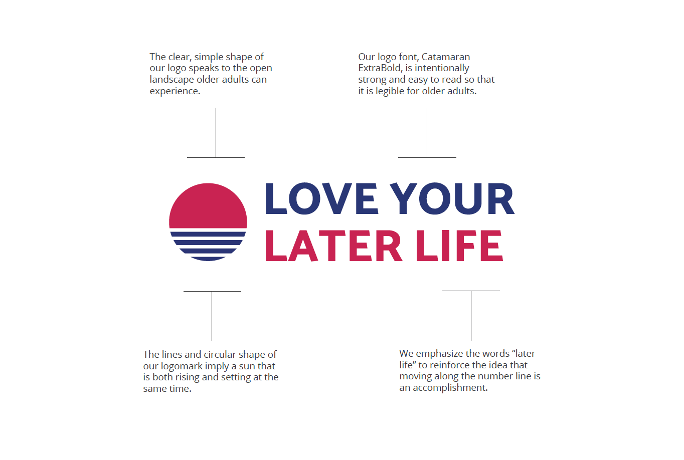 lyll-anatomy-of-logo